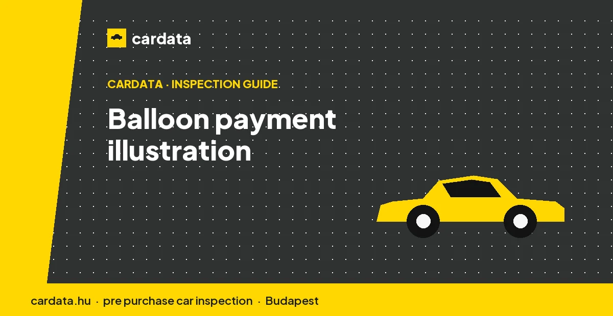 An illustration of the final balloon payment that decides ownership at the end of a personal contract purchase agreement.